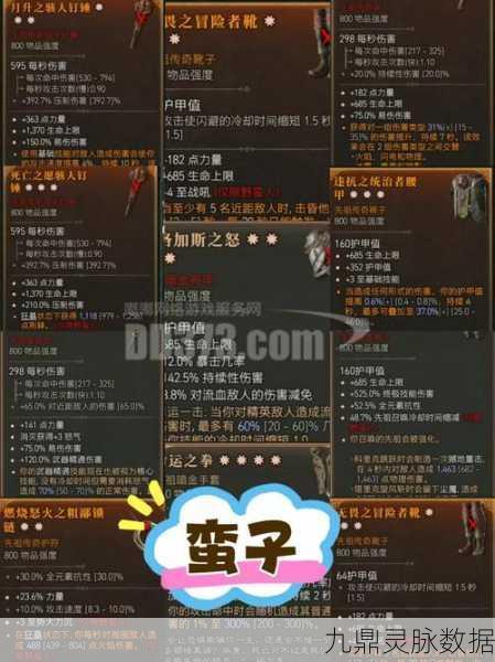 血色破坏神,暗黑魔幻公益服深度游历与心得交流