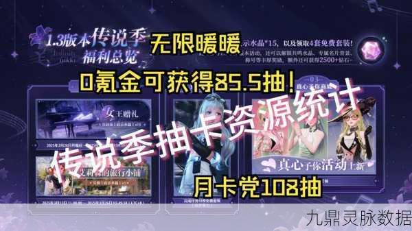无限暖暖卡池概率及保底机制全攻略