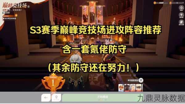 剑与远征,曼卡拉竞技场顶尖阵容与战术全揭秘