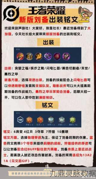 王者荣耀新版刘备,战士之魂,是否依旧犀利?