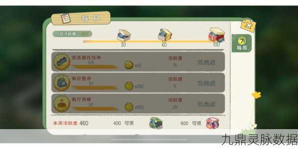 小森生活飞行点解锁秘籍,快速传送畅游无阻