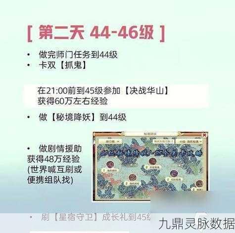 梦幻西游手游满级之路,解锁巅峰成就的秘籍