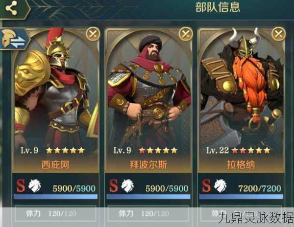 文明与征服突击队阵容搭配全攻略