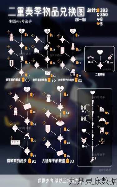 光遇宴会节员工位置揭秘,先祖兑换图全攻略