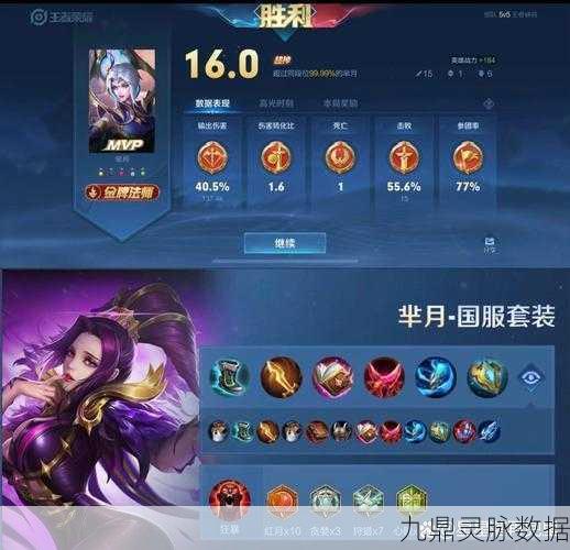 王者荣耀中的芈月与貂蝉,双姝争艳,各领风骚