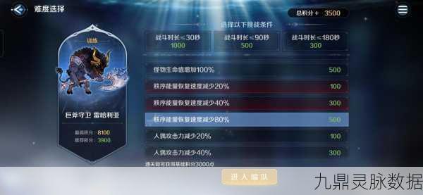 复苏的魔女,关键词深度解读与新手阵容攻略
