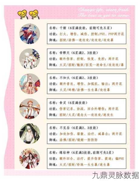 阴阳师PVE战场上的闪耀明星,必练式神全解析