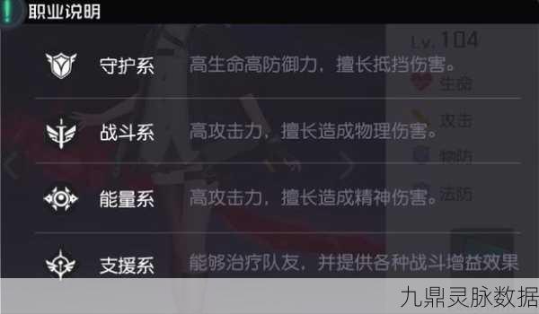 黑潮之上,能量系角色排名全解析