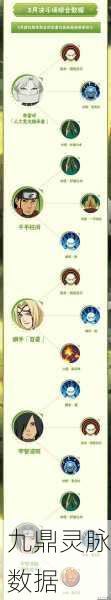 火影忍者手游深度探索，揭秘秘卷系统，制胜法宝策略全公开