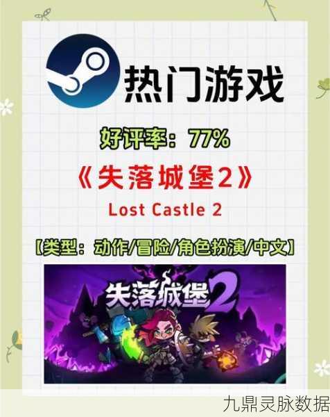 地下城堡2葬墓探险,全面解锁探险秘籍