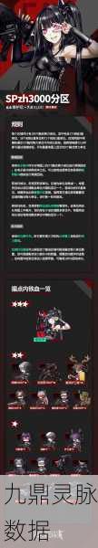 少女前线窑子三巨头,谁才是潮流风向标?