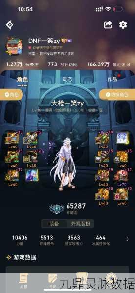 DNF晴天模式深度探索,大C角色如何精准挑战?