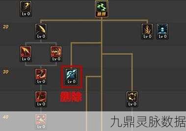 DNF晴天模式深度探索,大C角色如何精准挑战?