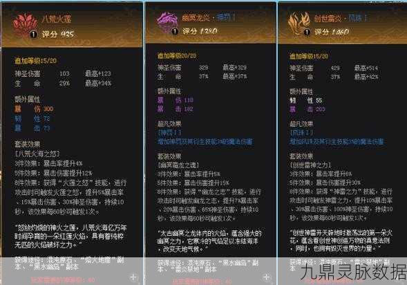 魔域神火揭秘,战斗力飙升的神秘源泉