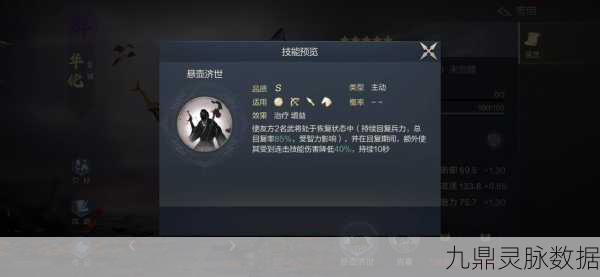 鸿图之下,华佗阵容搭配全攻略
