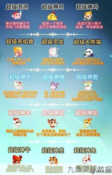 梦幻西游手游神兽深度剖析,技能光华与实战智慧大起底