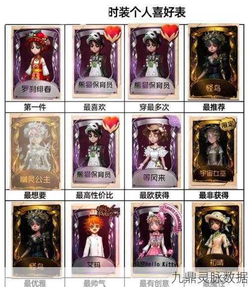 第五人格园丁蓝皮大揭秘,多样风格与独特魅力