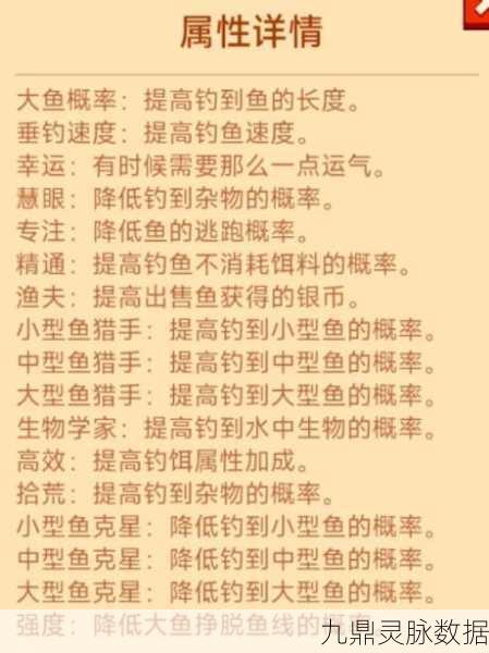 王者猎人渔具获取全攻略，轻松解锁钓鱼乐趣