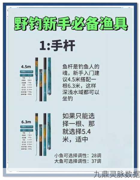 王者猎人渔具获取全攻略,轻松解锁钓鱼乐趣