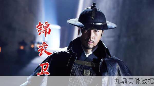 第一锦衣卫第四章剧情大揭秘，你的选择，将掀起怎样波澜？
