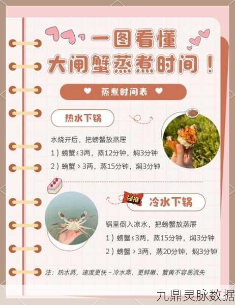 揭秘捕鱼来了疯狂螃蟹的开启秘籍