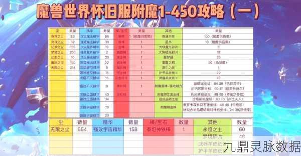 乐高无限,全面解析附魔词缀及其效果
