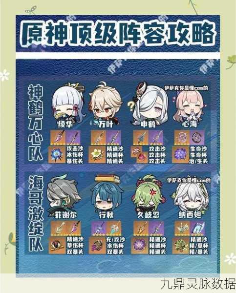 原神深度探索,愈疗试炼完美攻略与顶级阵容揭秘