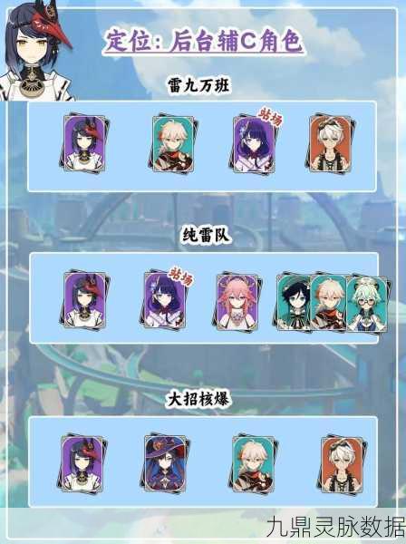 原神深度探索,愈疗试炼完美攻略与顶级阵容揭秘