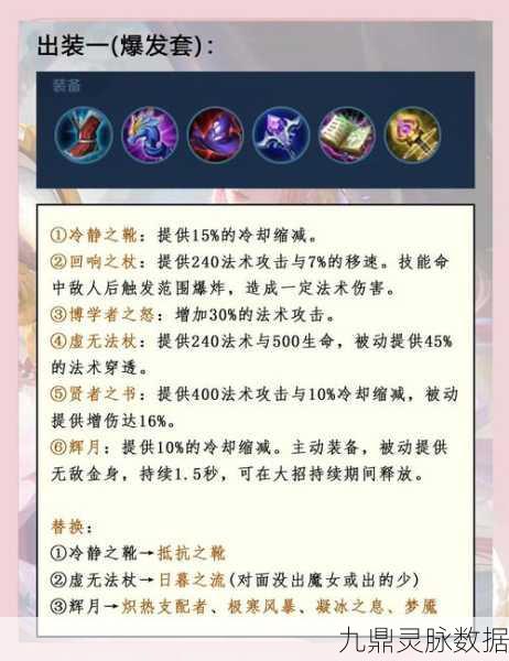王者荣耀上单抗压秘籍,前期受欺如何调整心态再崛起