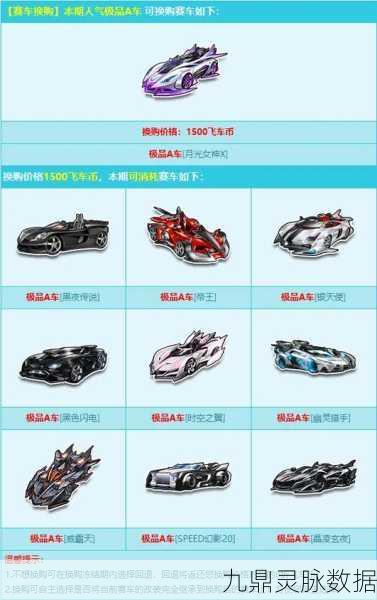 QQ飞车手游,A级赛车飞跃特性深度解析
