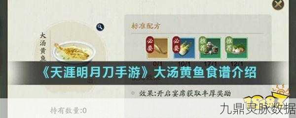 天涯明月刀手游大黄鱼垂钓秘籍,钓取地点与技巧全解析