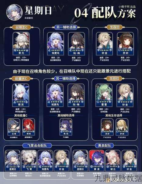 崩坏星穹铁道,新手启程,探索无限铁道之旅的详尽攻略