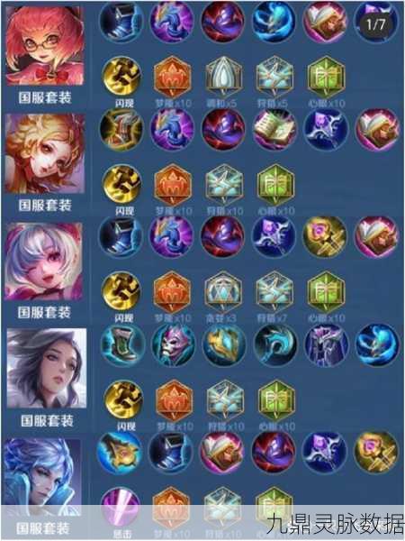 王者荣耀法师压制秘籍,精准出装策略助你胜率飙升