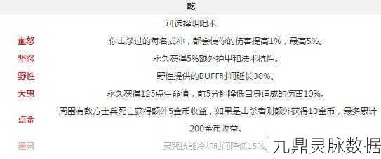 决战平安京,解锁荒爆发流阴阳术搭配秘籍