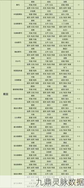 三国志战略版董卓战法搭配与武将组合深度解析