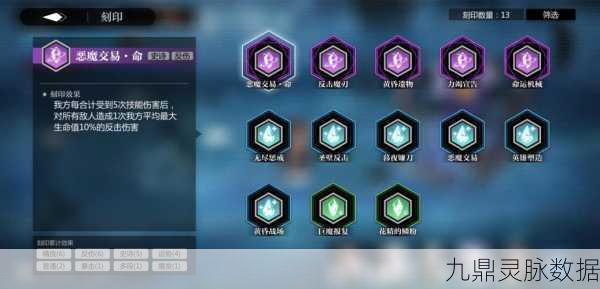 灵魂潮汐次元深渊，阵容搭配与攻略深度解析