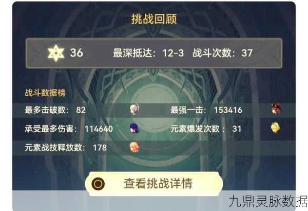 灵魂潮汐次元深渊,阵容搭配与攻略深度解析