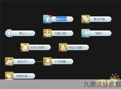 仙境传说召唤师,技能加点深度解析与实战策略