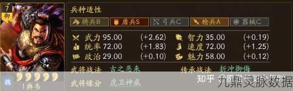 三国志战略版SP典韦深度解读,技能与武将特色全览