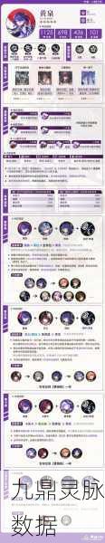 崩坏星穹铁道黄泉培养材料全解析