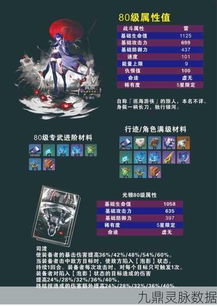 崩坏星穹铁道黄泉培养材料全解析