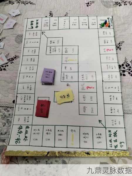 大富翁9,角色卡片搭配策略全解析