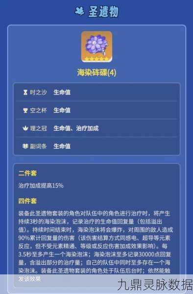原神希格雯圣遗物搭配全解析,打造全能辅助与副C