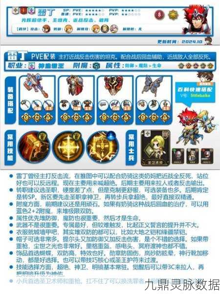 梦幻模拟战深度解析，谜之骑士毕业装备搭配秘籍