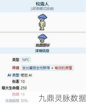 泰拉瑞亚深度解析，松露人的居住条件全揭秘