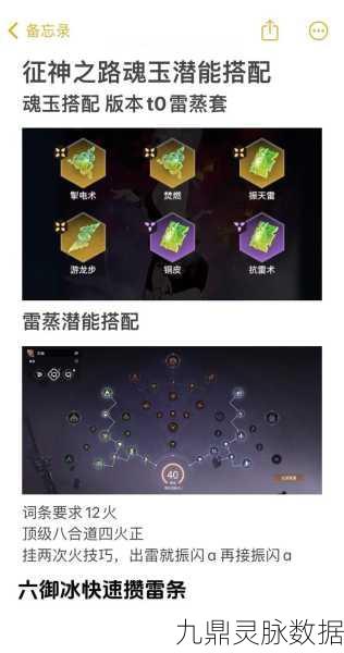 魂器学院超频处理器获取全攻略，战场制胜法宝大公开