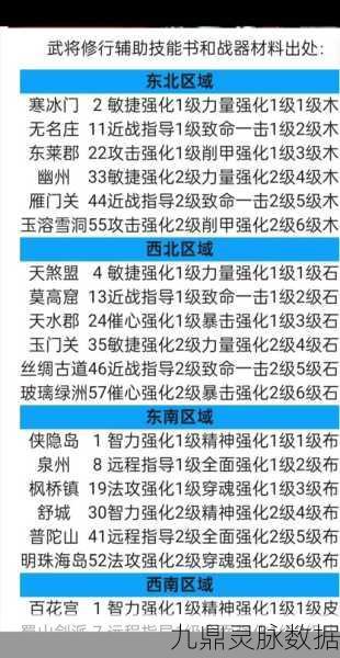 大唐无双,揭秘荆十三娘图鉴,深度攻略助你驰骋江湖