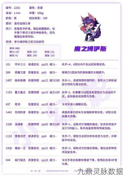 洛克王国珍稀召唤活动全攻略,解锁强力宠物秘籍