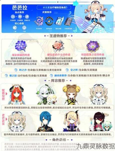 原神芭芭拉获取全攻略，解锁角色，掌握多样获取途径
