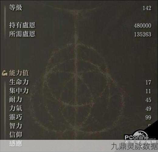 艾尔登法环深度解析，盾反技巧大揭秘